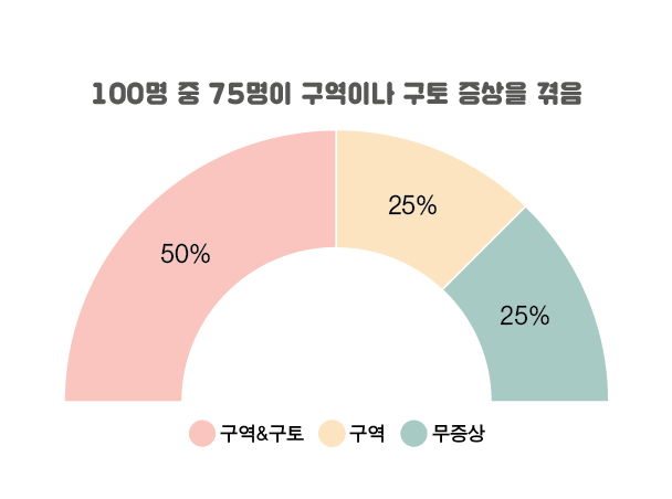 임신8주차-01.png