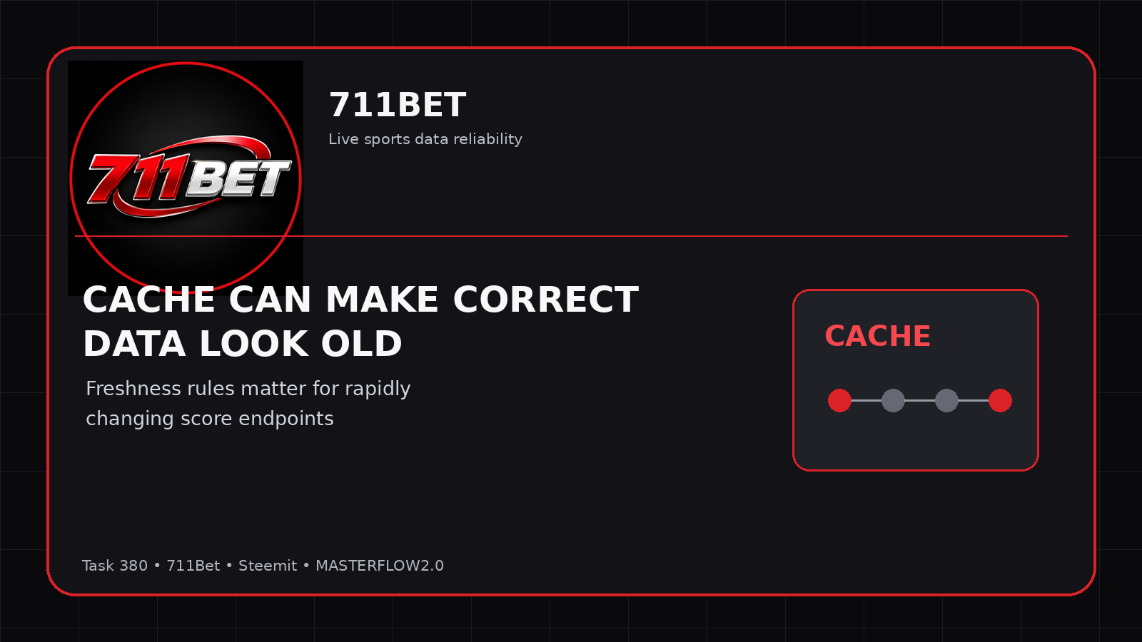 Task_380_Banner_3_Cache_Can_Make_Correct_Data_Look_Old.png