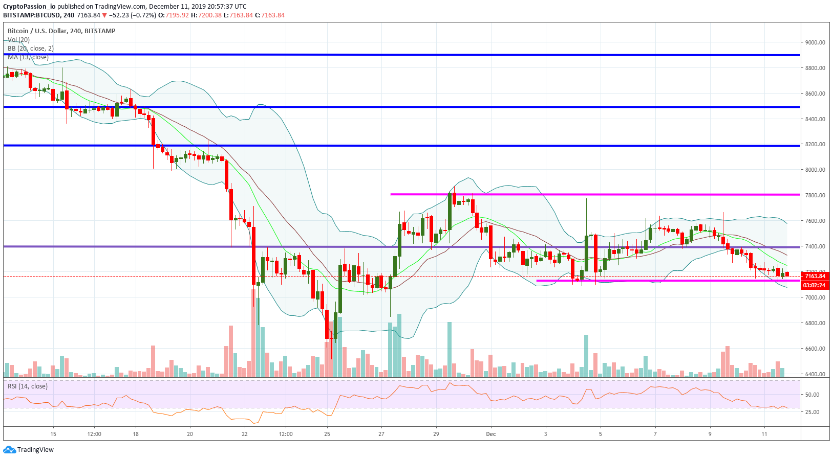 BTCUSD.jpg