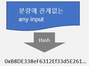 Blockchain_08_b.JPG