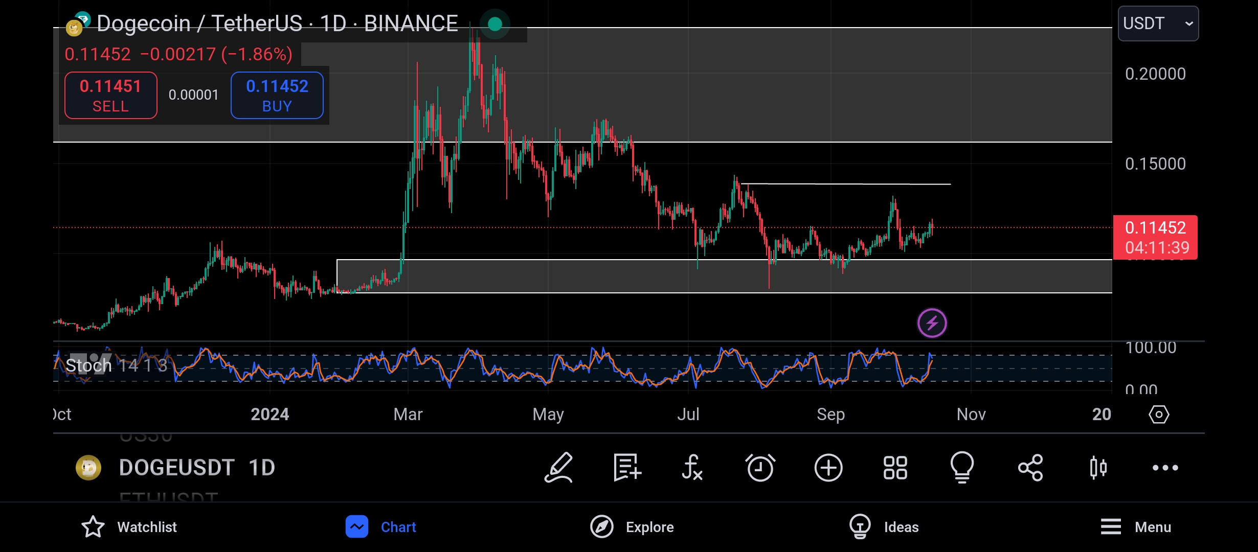 Screenshot_2024-10-15-20-48-21-763_com.tradingview.tradingviewapp.jpg