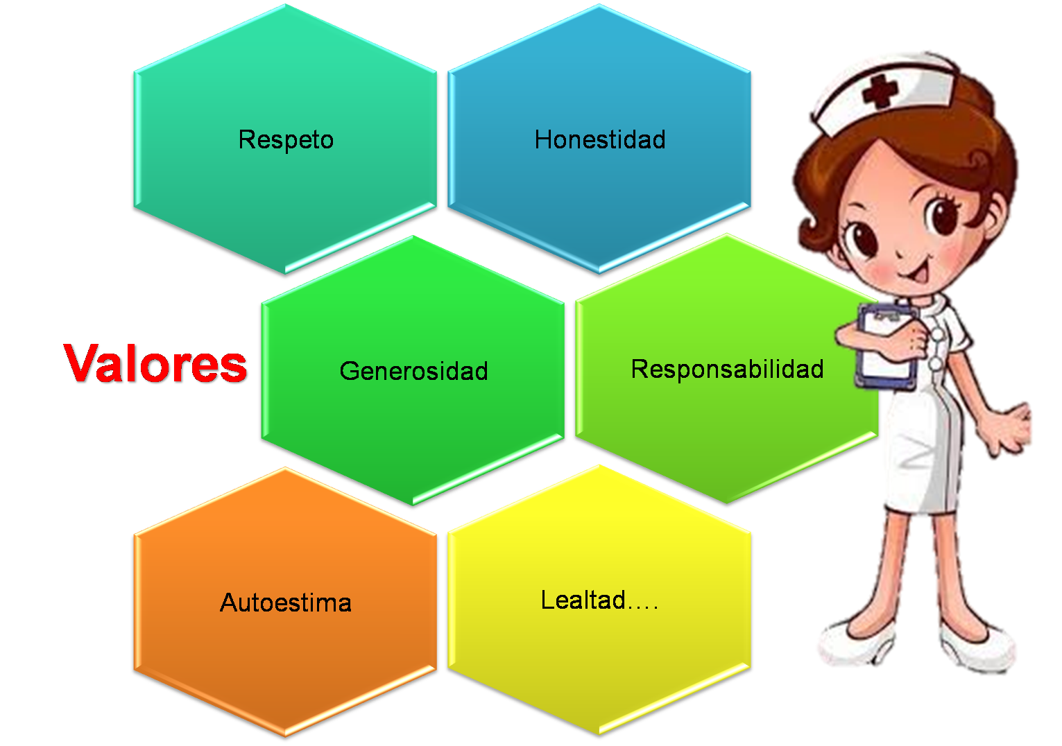 valores.png