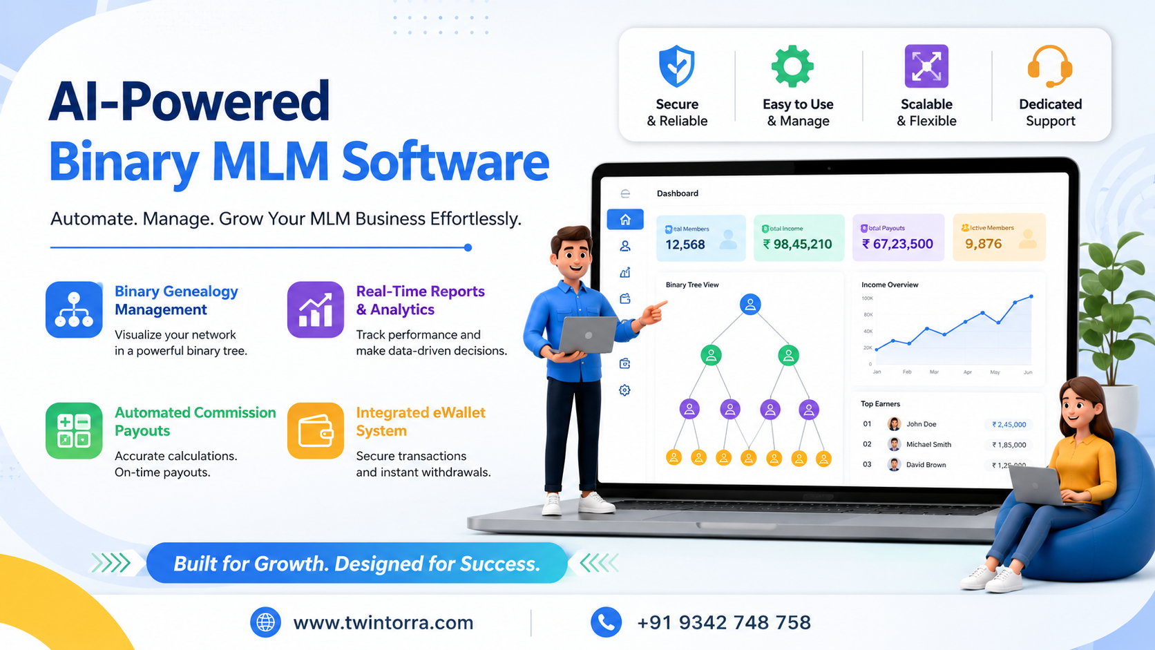binary mlm software.png