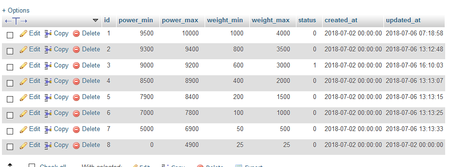Vote-weight.png