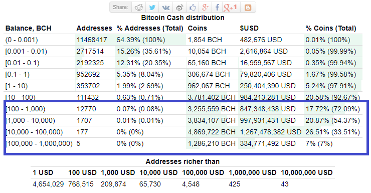 bcash.png