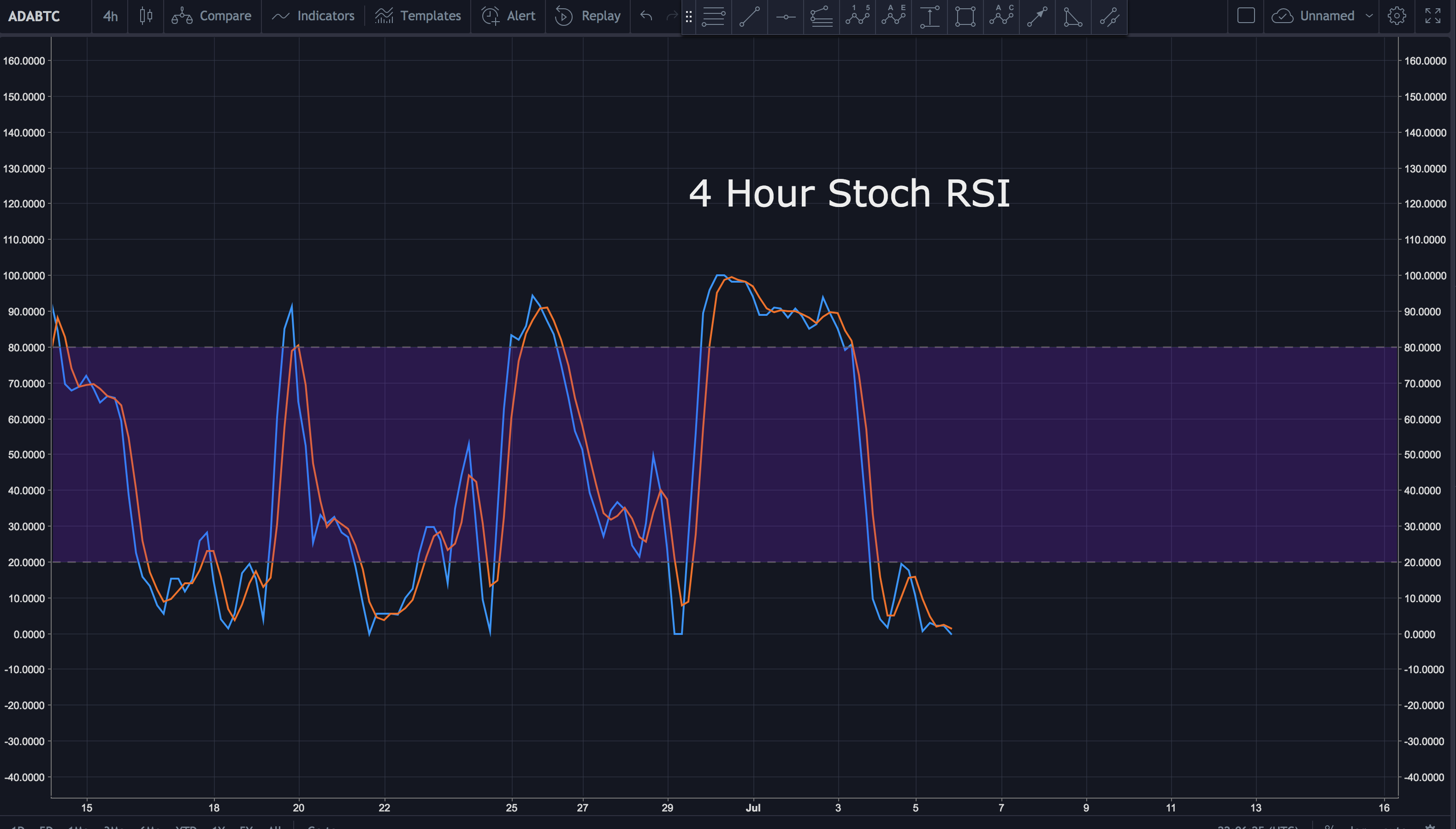 Screen Shot 2018-07-05 at 6.06.27 PM.png