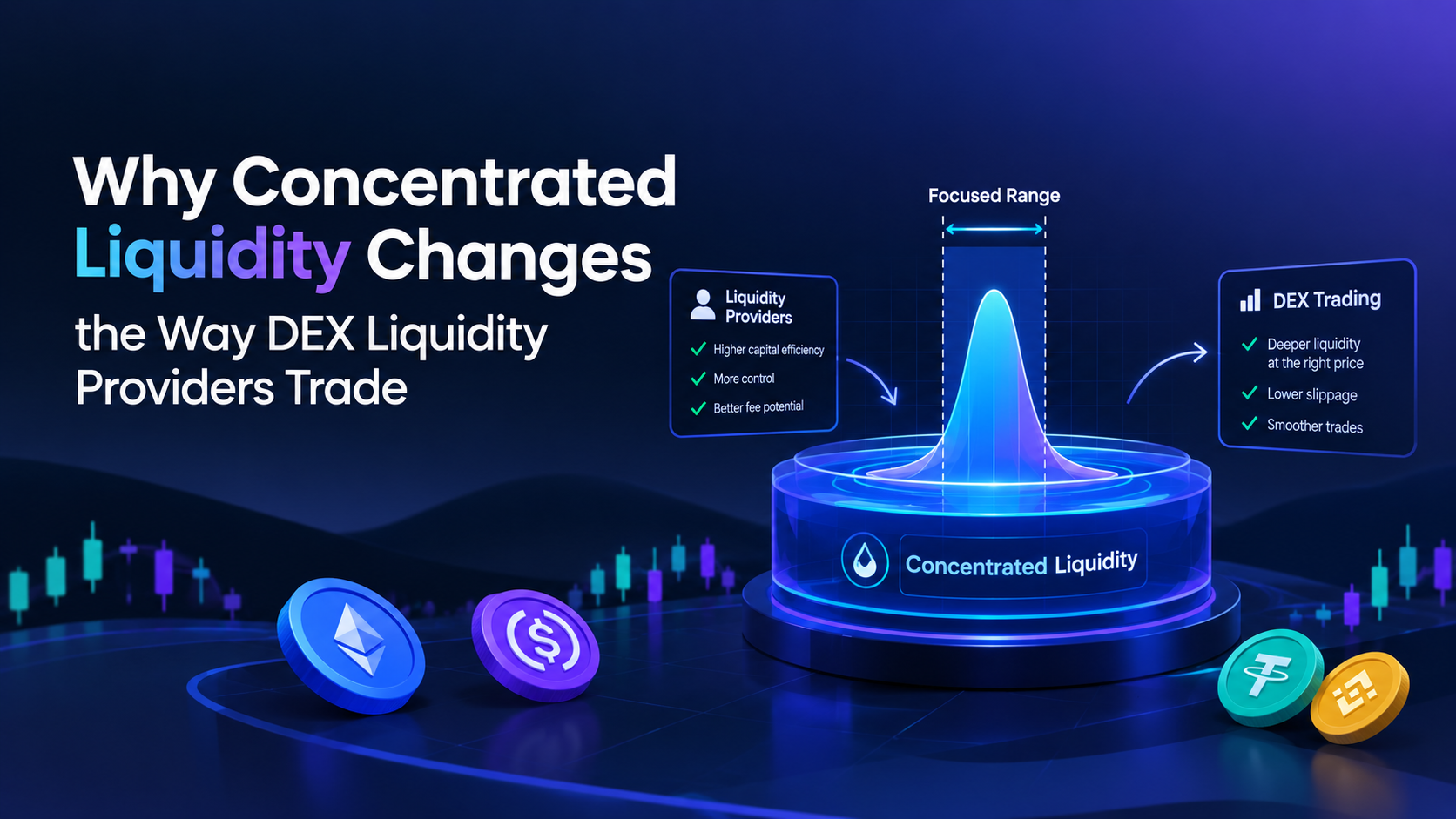 Why Concentrated Liquidity Changes the Way DEX Liquidity Providers Trade.png