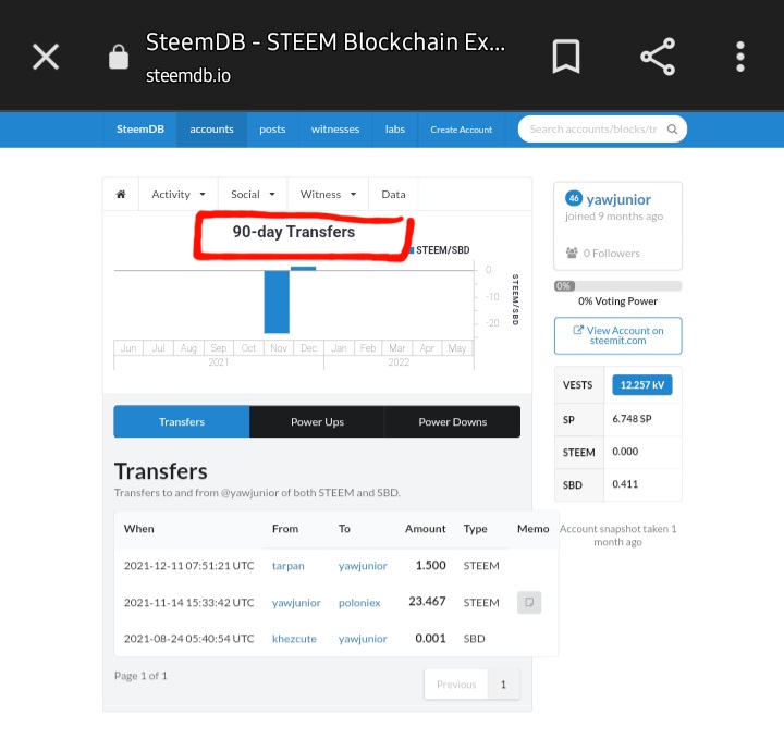 Screenshot_20220601-104829_Chrome.jpg