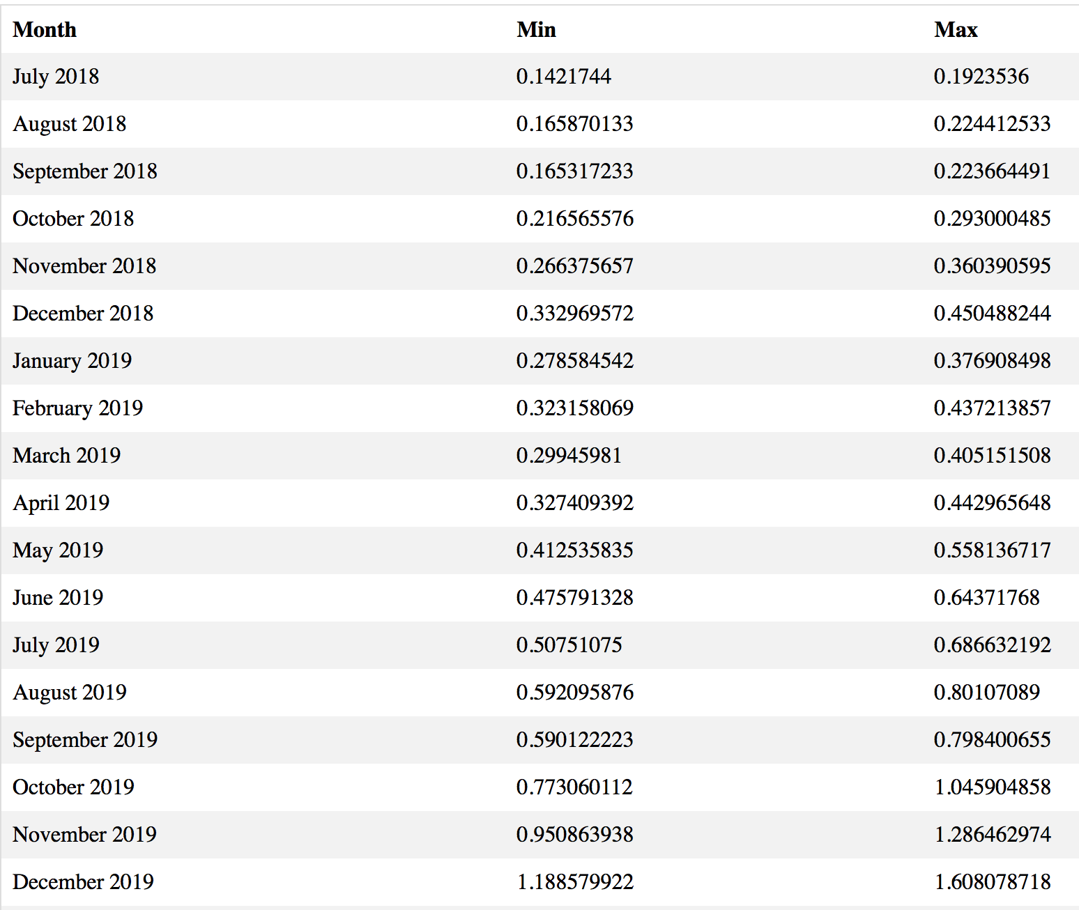 Screen Shot 2018-07-09 at 6.15.19 PM.png