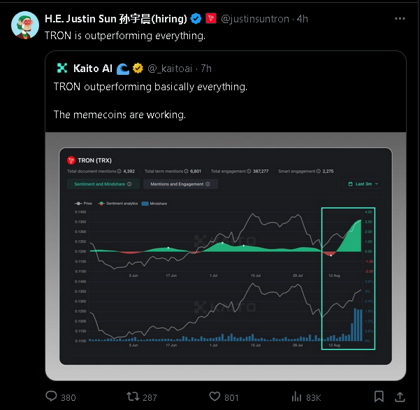 Justin Sun post on Sunpump performance.png