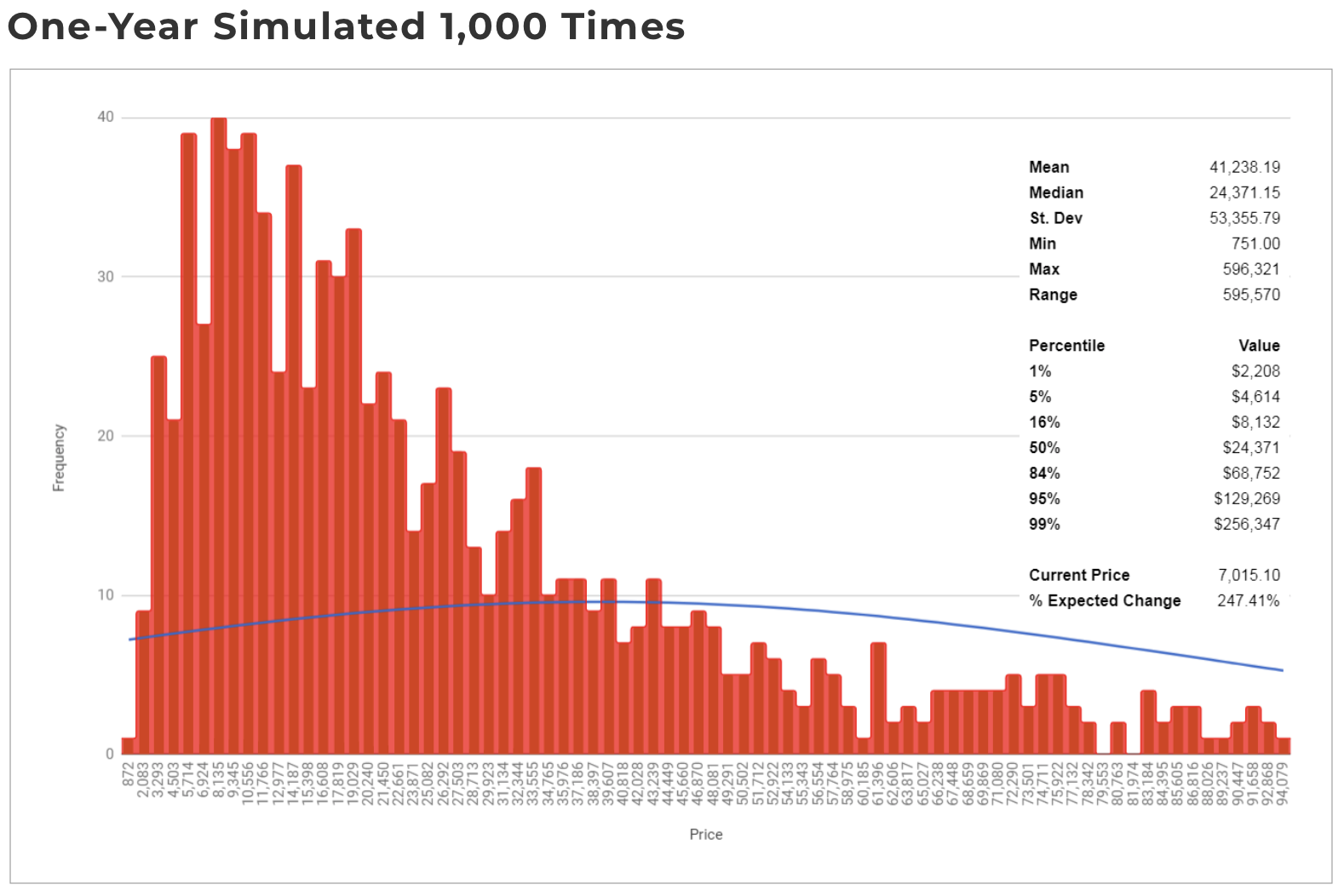 Screen Shot 2018-07-14 at 6.26.03 AM.png