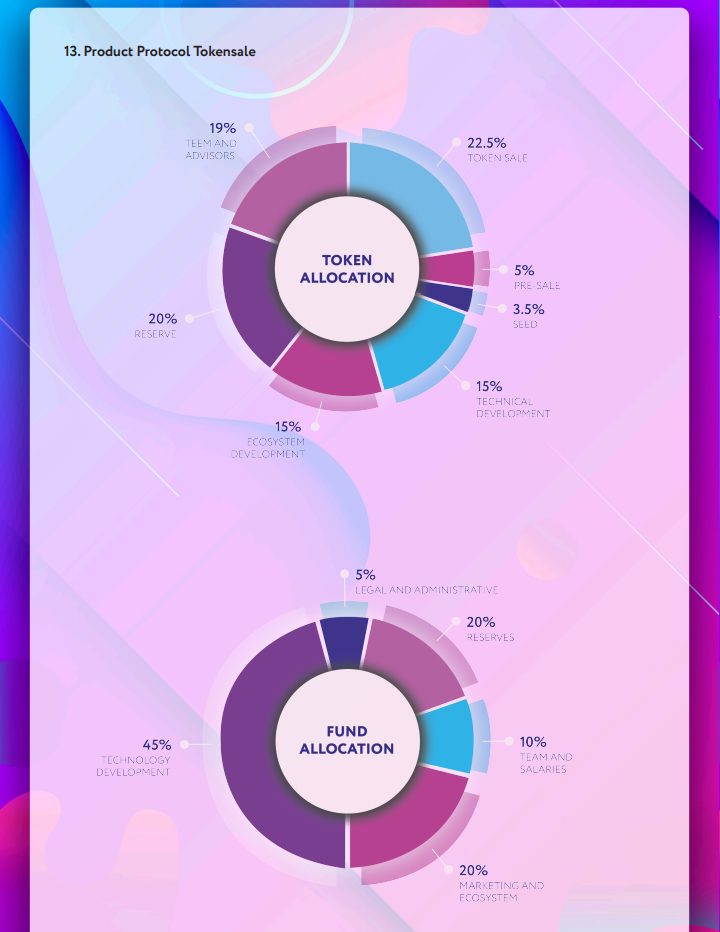 Screenshot_20190707-095329.png