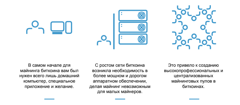 майнинг начало.png