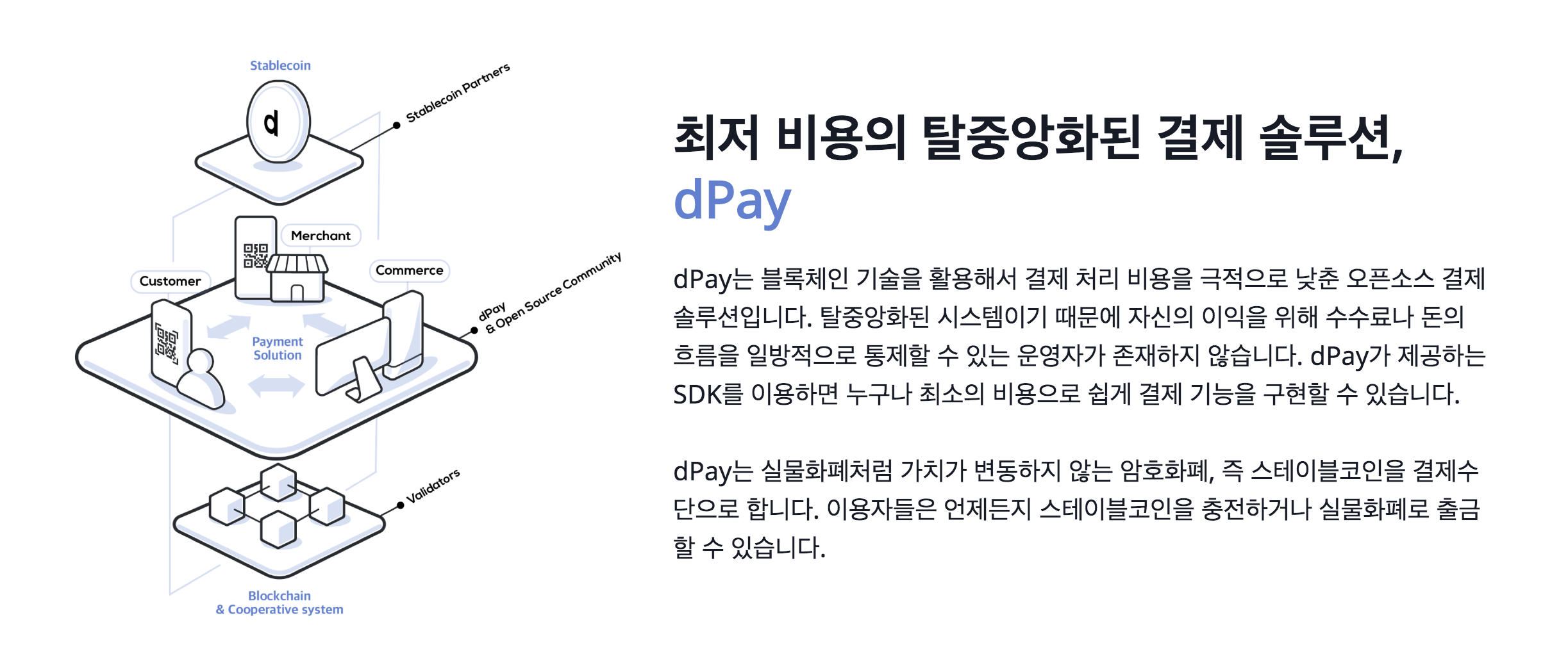 스크린샷 2018-08-01 오전 9.39.04.png