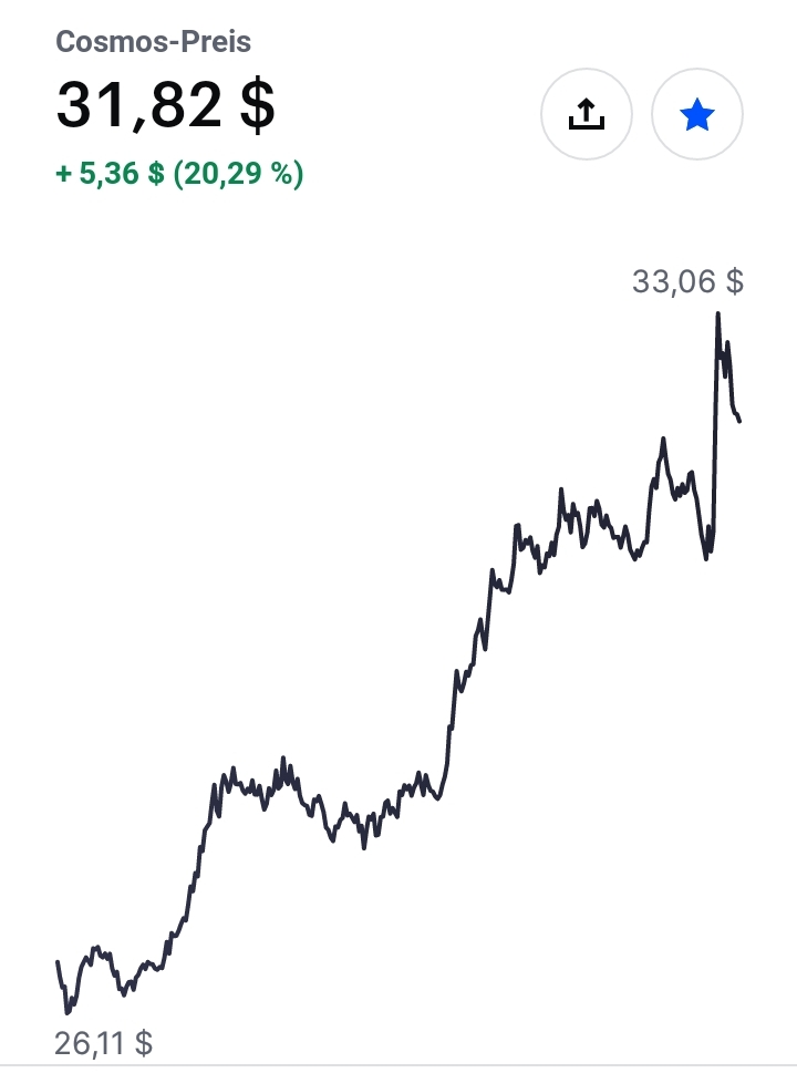 Screenshot_20211203-171630_Coinbase.jpg