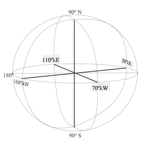 Modelo de Proyección Globular; Simetría LIHI.png