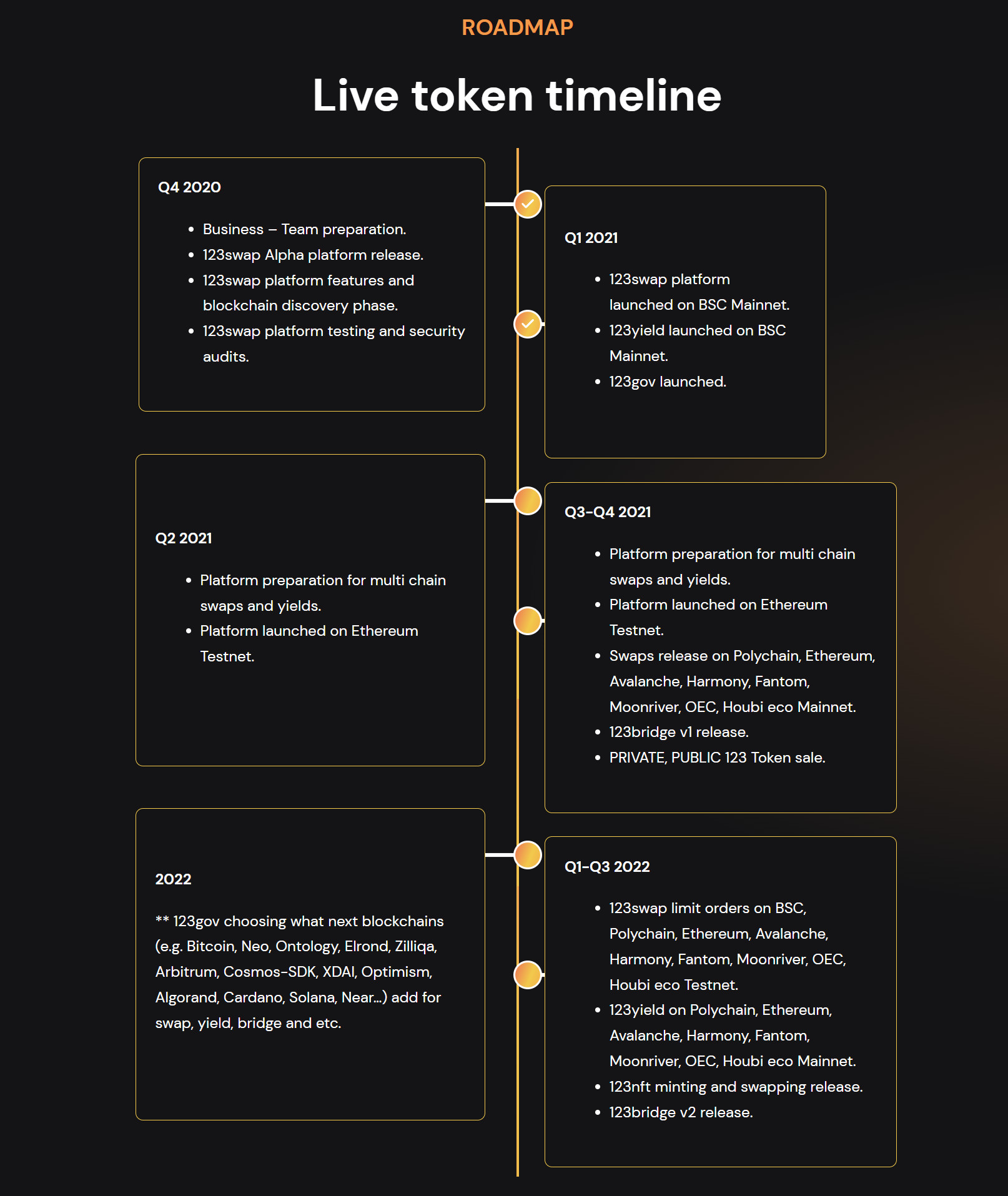 Roadmap.jpg