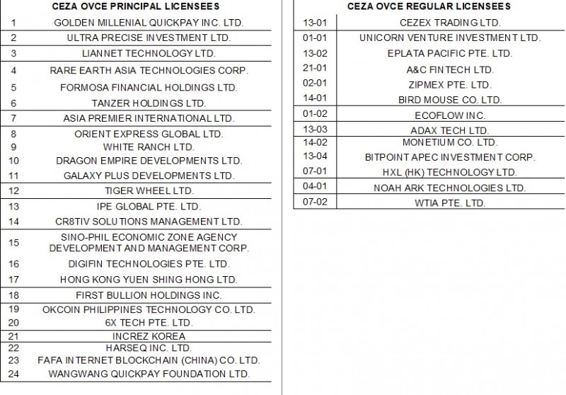 ceza-companies1.jpg