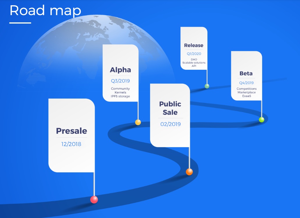 midsync roadmap.jpg