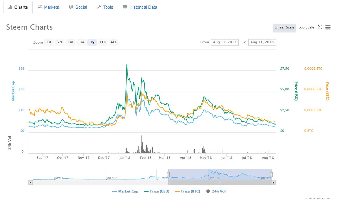 coinmarketcap.JPG