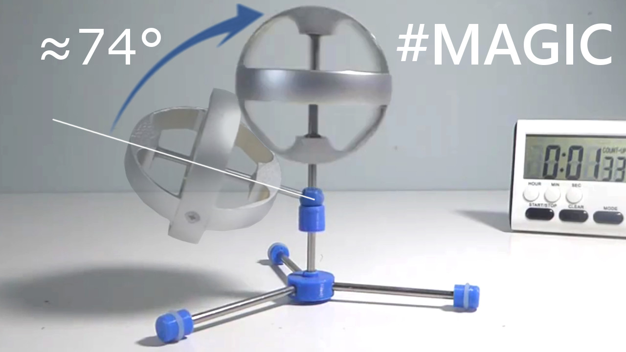#MESExperiments 13 Steepest Gyroscope Rising Ever.jpeg