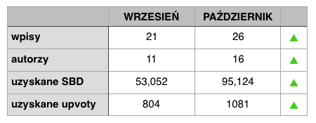 porownanie.png