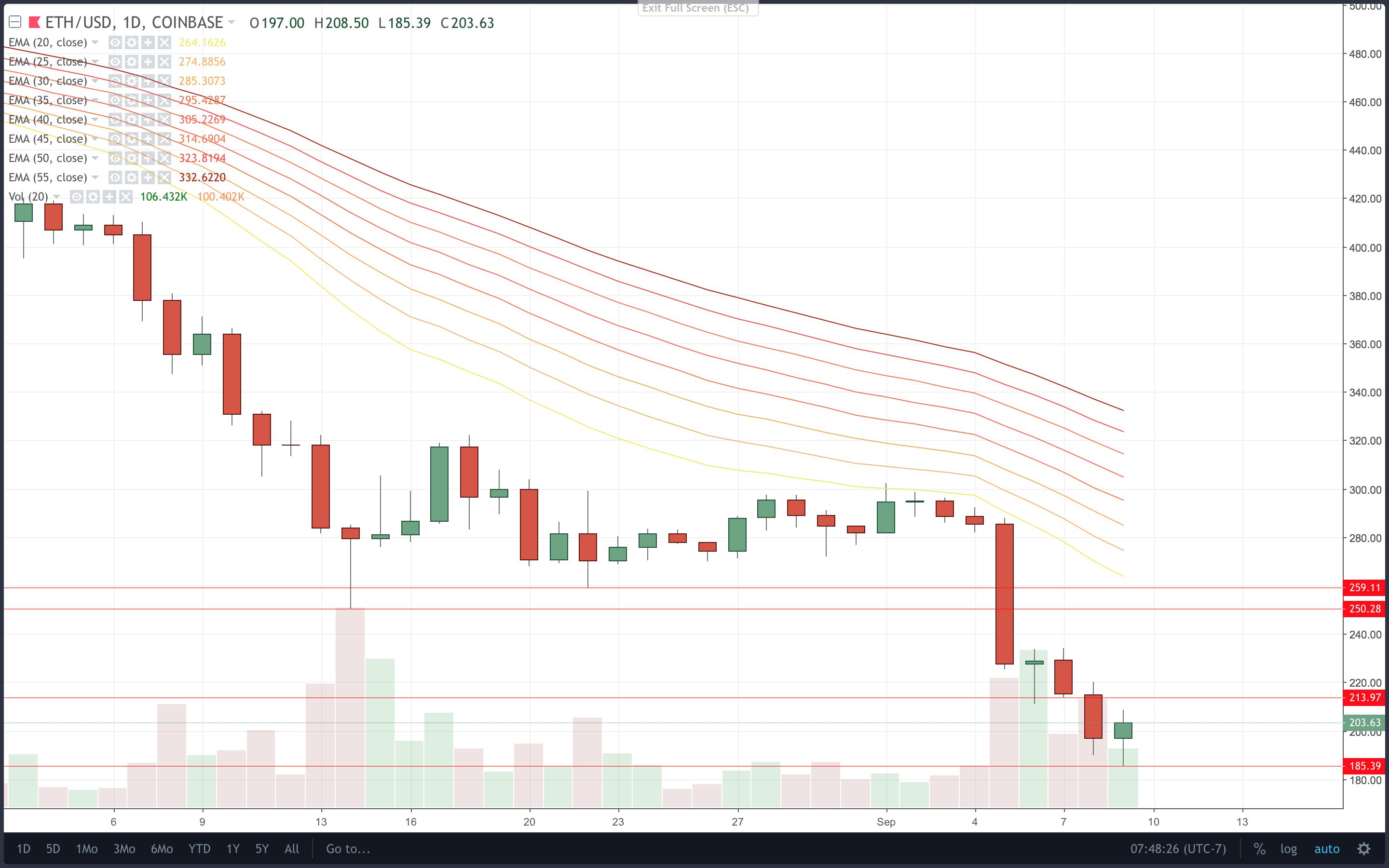 Screen Shot 2018-09-09 at 7.48.29 AM.png