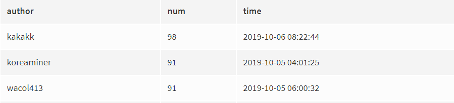GOMCAM 20191006_2029120412.png
