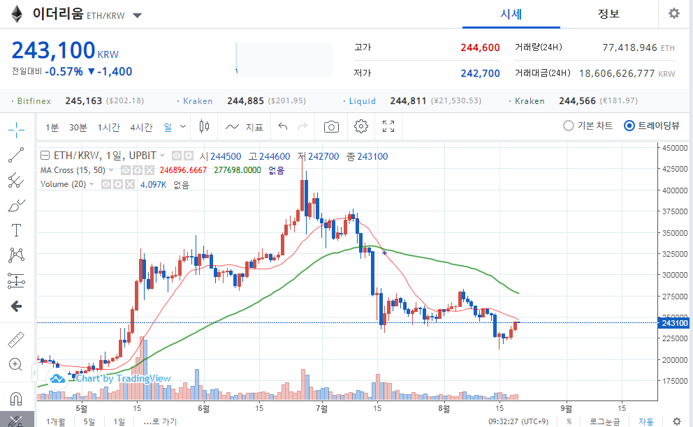 Screenshot 2019-08-20 at 09.32.32.png