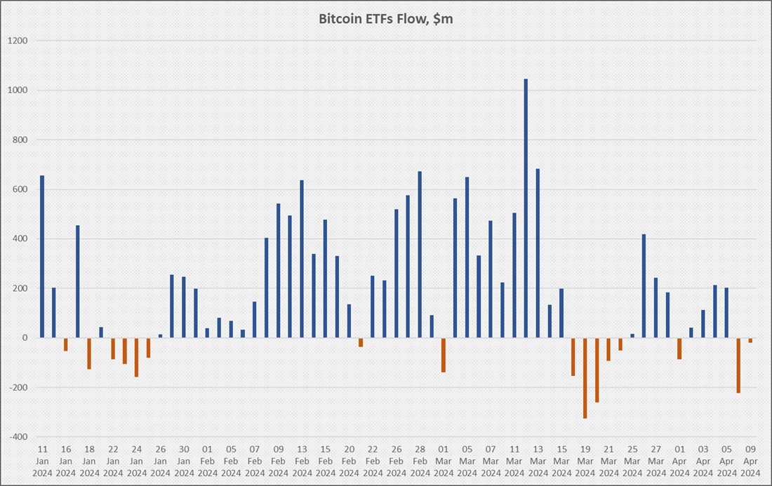 bitcoin-rally-repeats-6.jpg