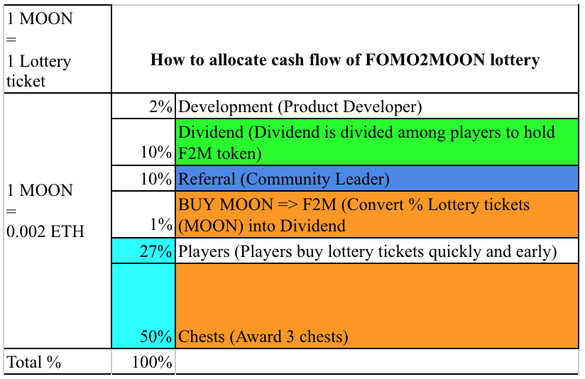 Screen Shot 2019-01-12 at 7.41.43 PM.png