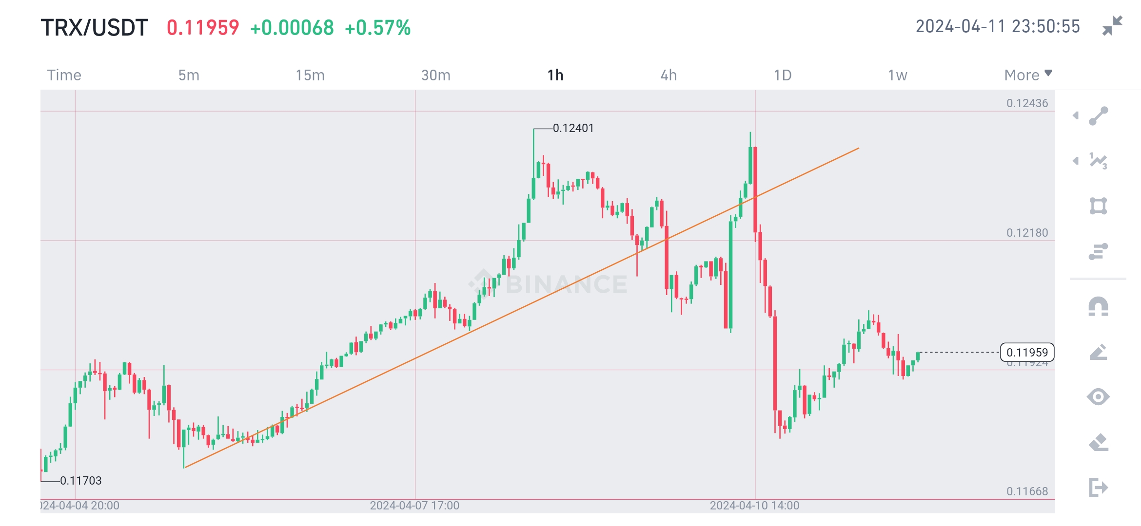 Screenshot_20240411-235054_Binance.jpg