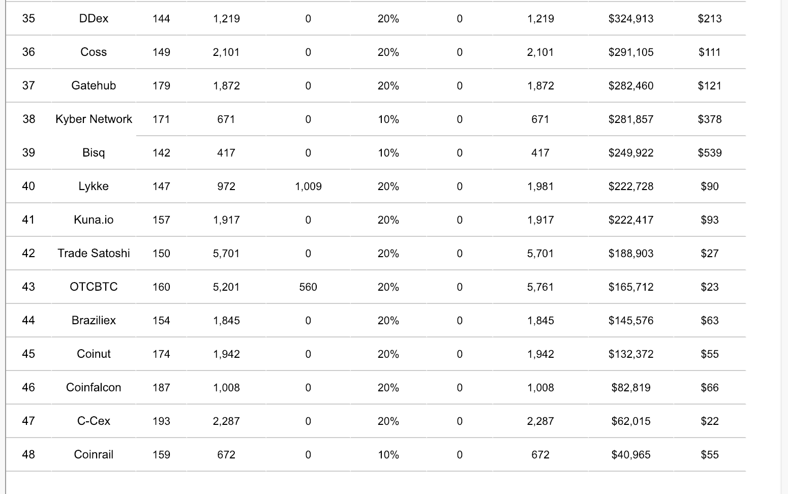 Screen Shot 2019-01-23 at 10.31.48 PM.png