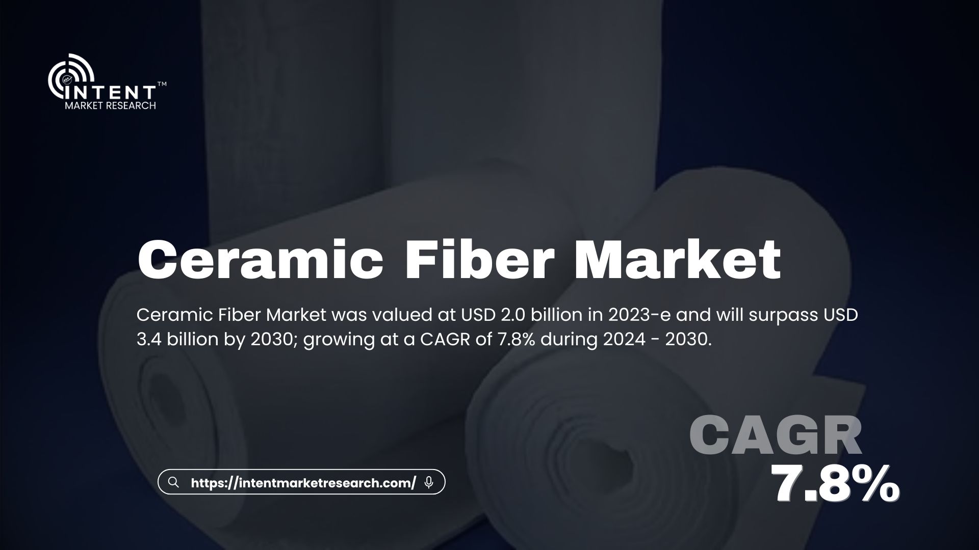 Ceramic Fiber Market (1).jpg