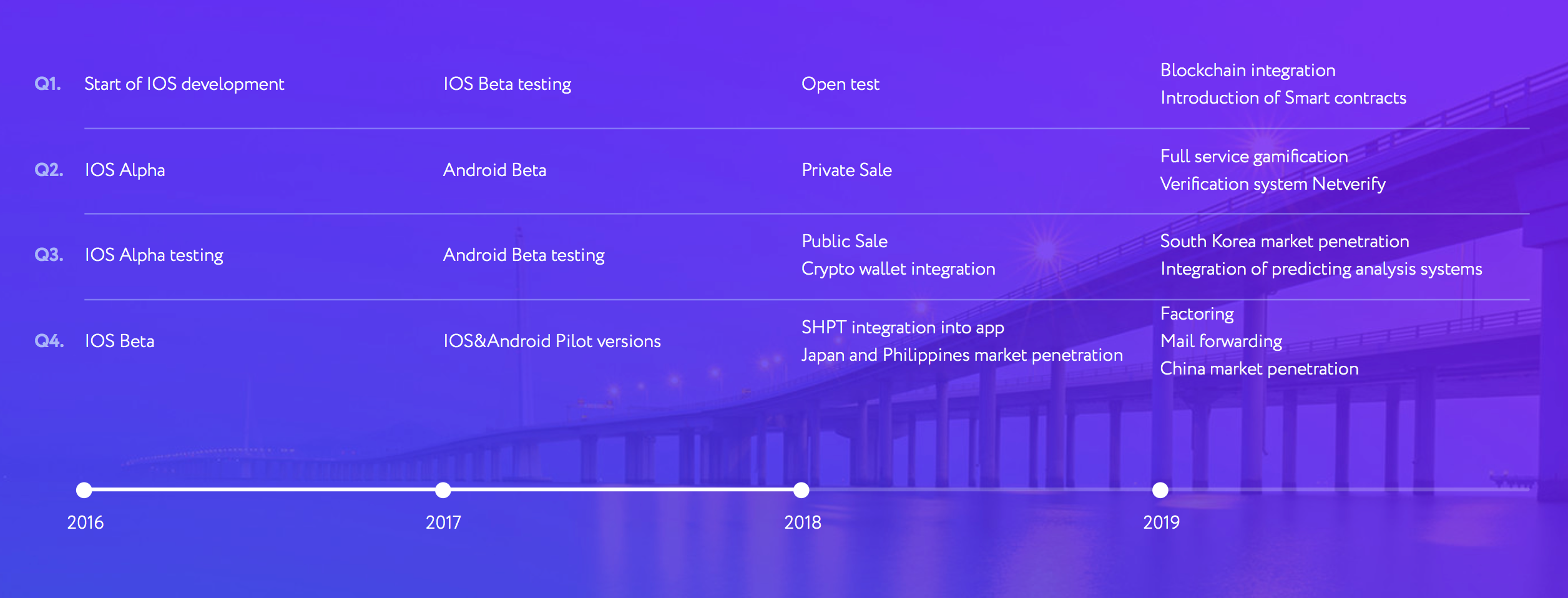 Screen Shot 2018-06- at 5.03.15 PM.png