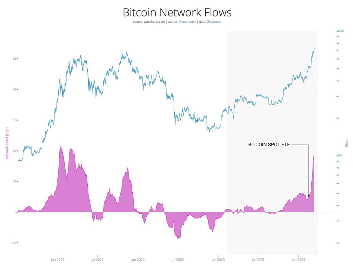 dropping-bitcoin-4.jpg