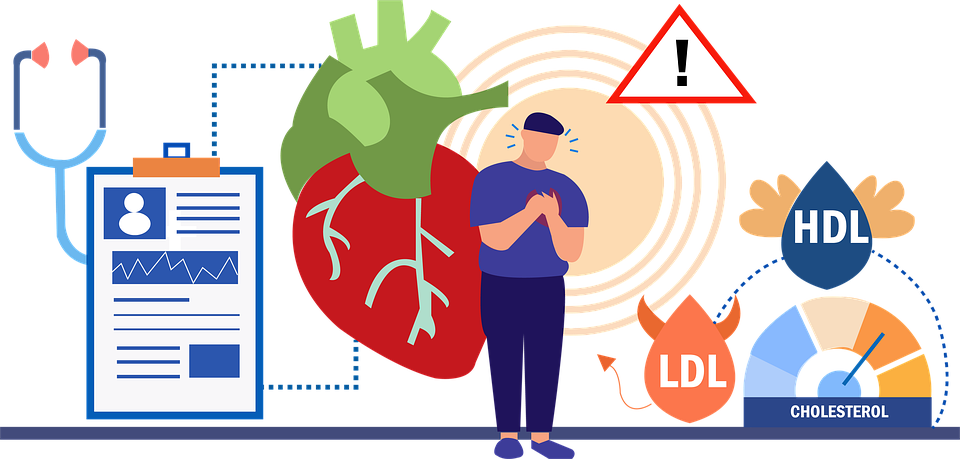heart-attack-7065189_960_720.webp