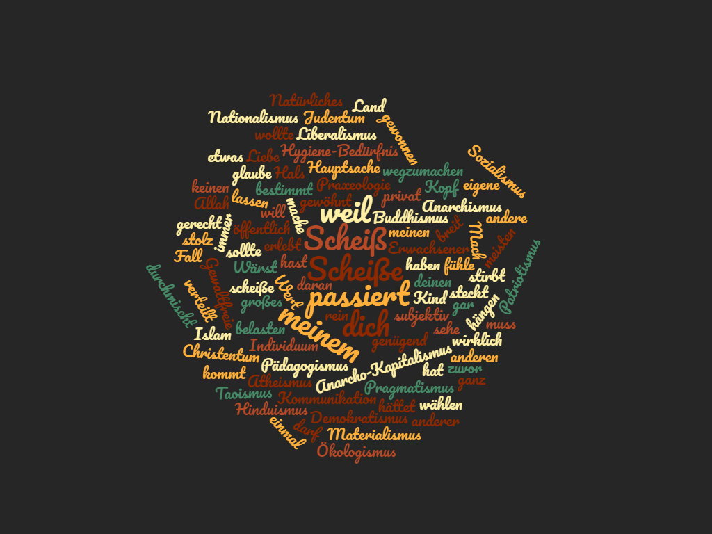 wordcloud.png