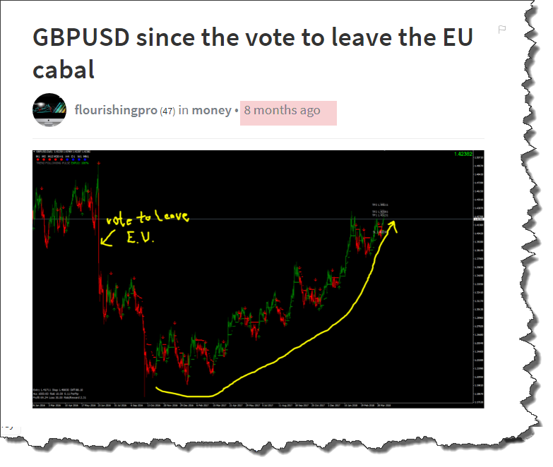 GBP USD.png