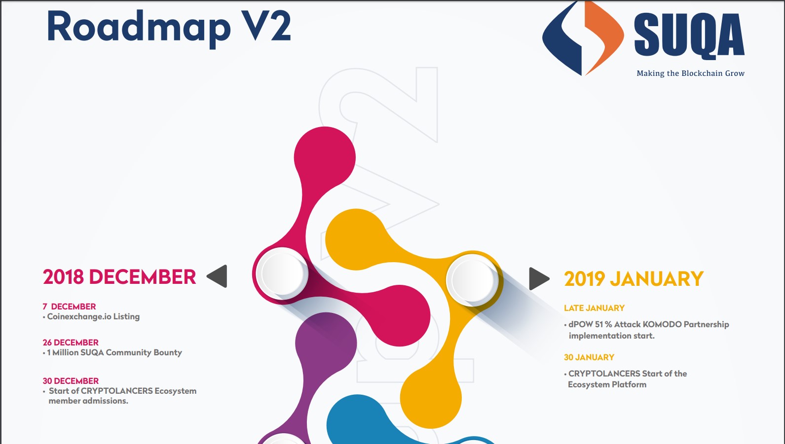 Annotation 2019-01-10 071323.jpg