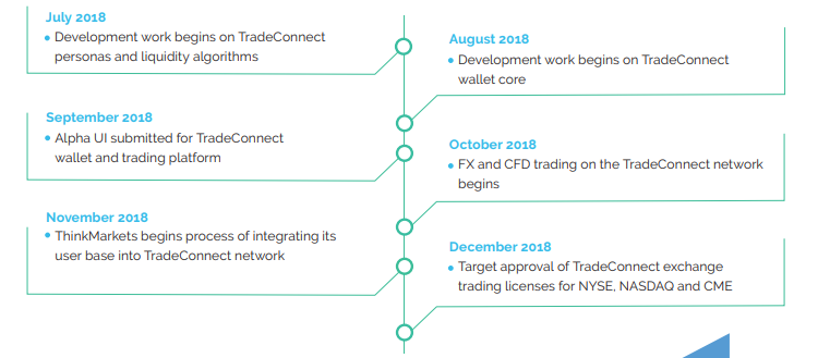 roadmap.PNG