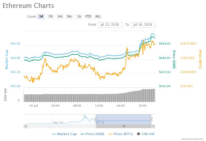 Ethereum.jpeg