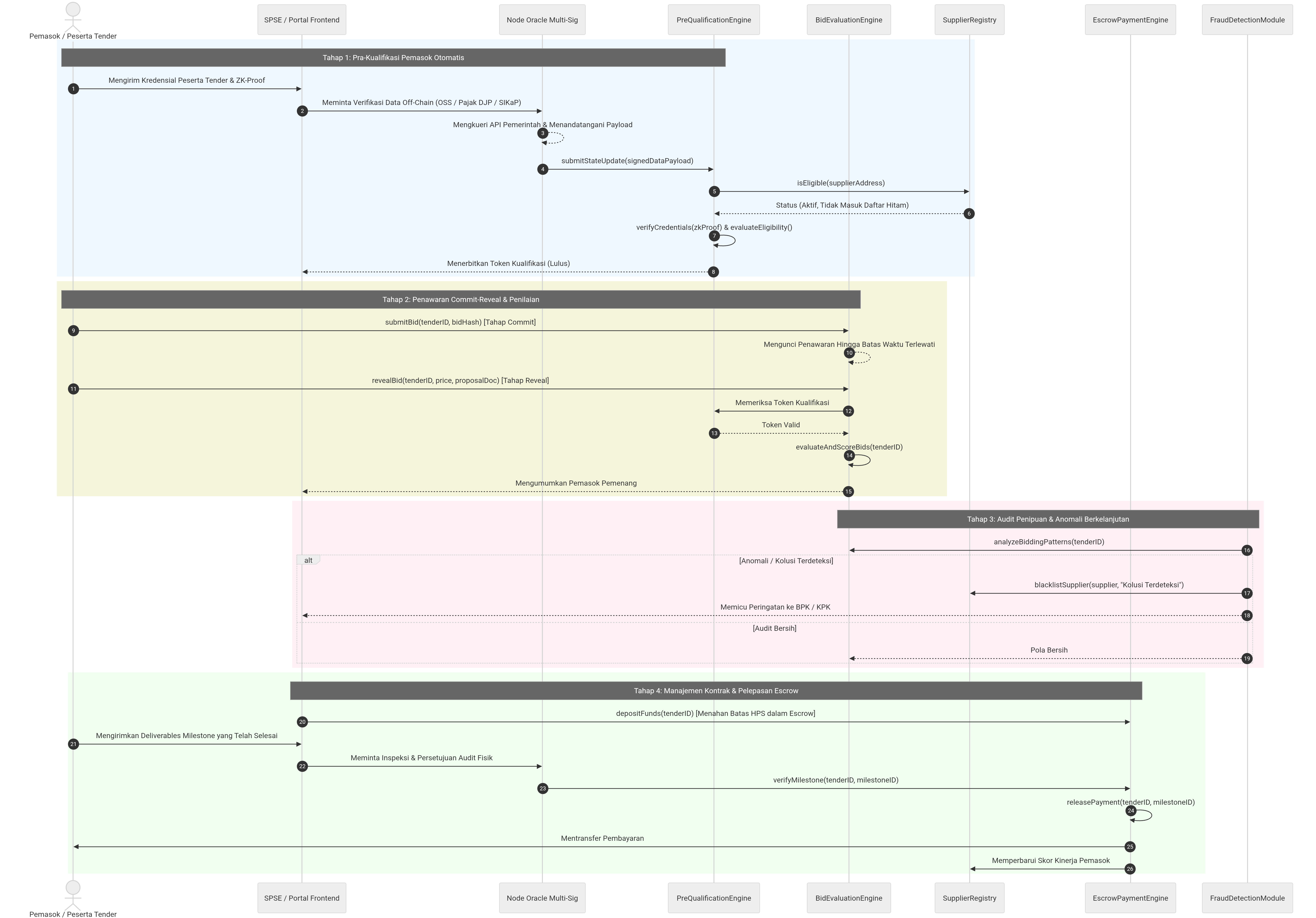 mermaid-diagram (20).png