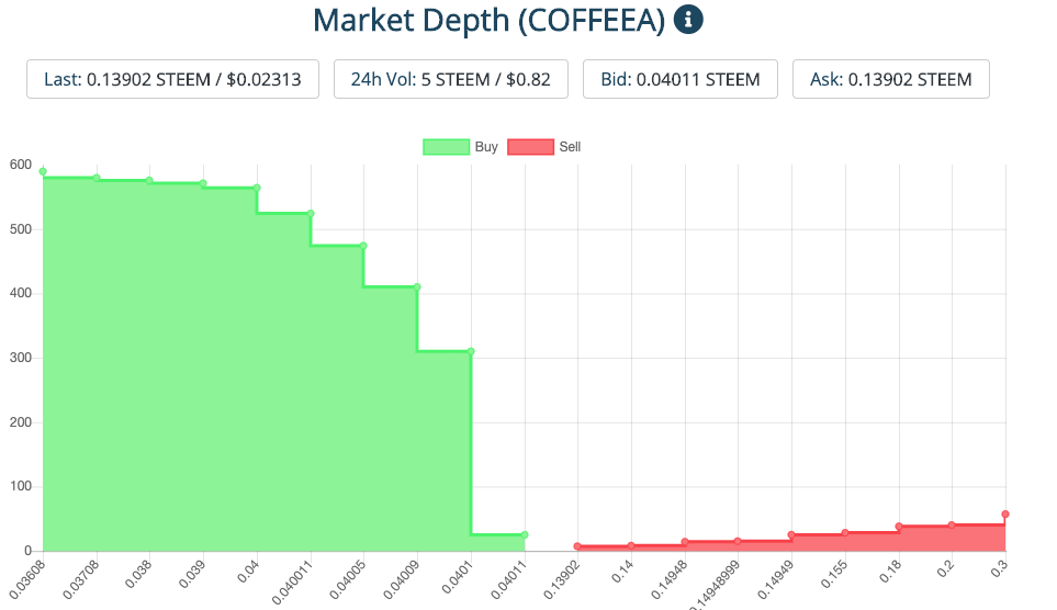 Screenshot 2019-09-21 at 10.50.04.png