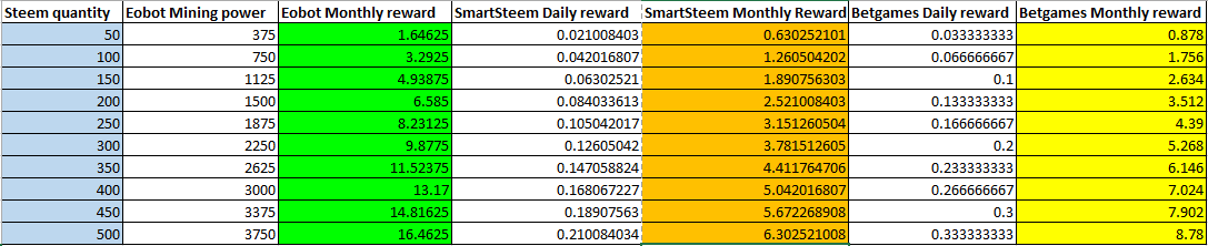 Reward_Calculator.png