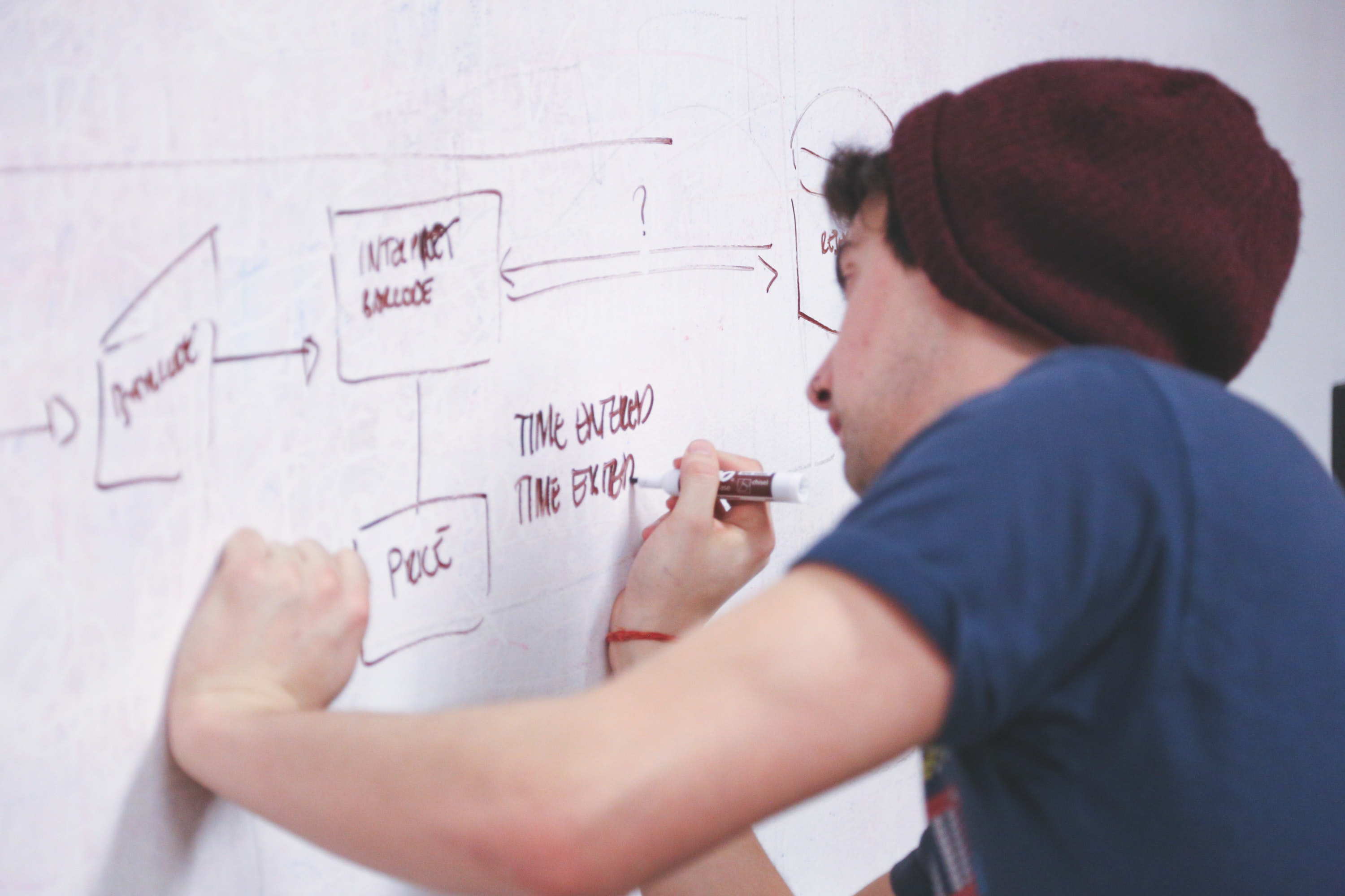 adult-beanie-brainstorming-7367.jpg