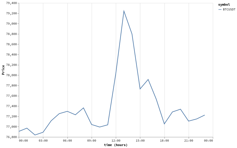 bitprice_20260911.png