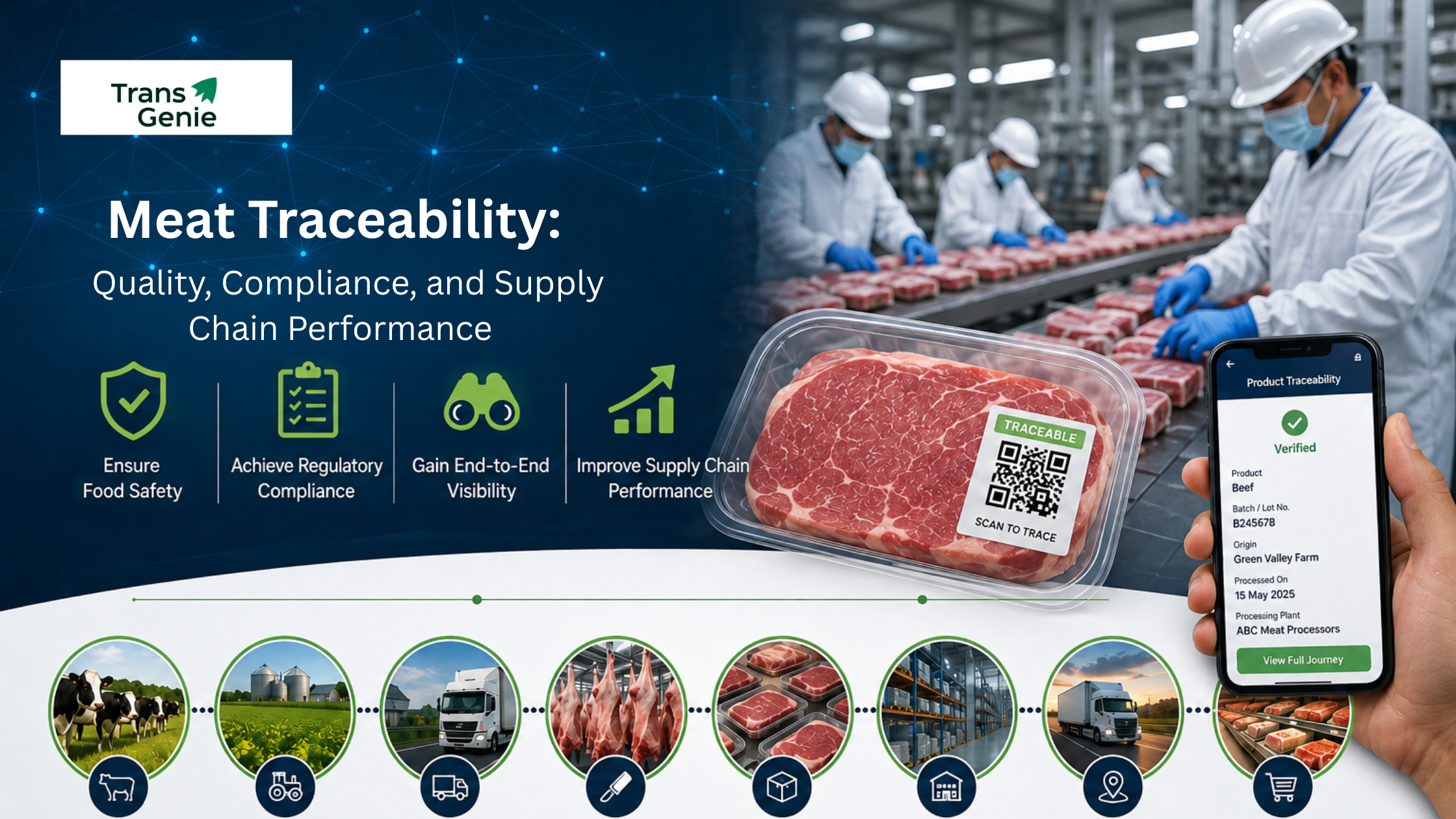 End-to-End Meat Traceability Enhancing Quality, Compliance, and Supply Chain Performance.png