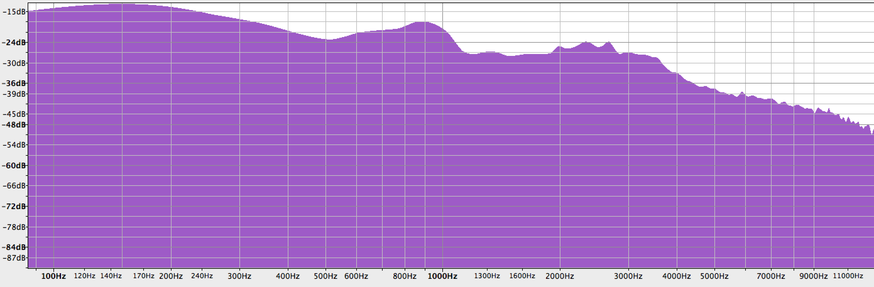 Soundgarden - Loud Love.png
