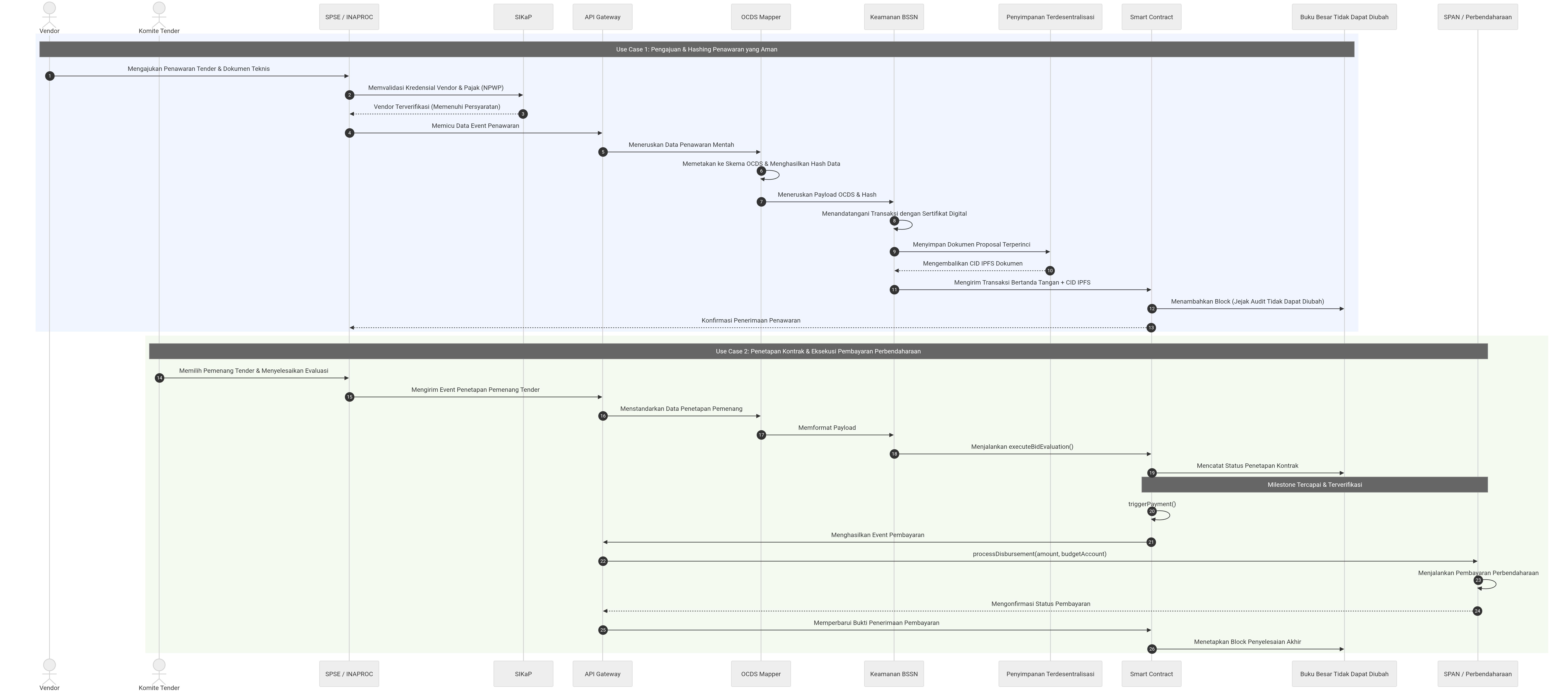 mermaid-diagram (63).png